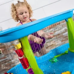 Step2 Rain Showers Splash Pond Water Table 13 Step2 Rain Showers Splash Pond Water Table -Selected Baby Products Store GUEST 4d801714 bd18 4c50 be77 5848d2aaa30f