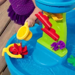 Step2 Rain Showers Splash Pond Water Table 10 Step2 Rain Showers Splash Pond Water Table -Selected Baby Products Store GUEST e8f4e4bf 8be0 436f 98b8 8e314e687c5a